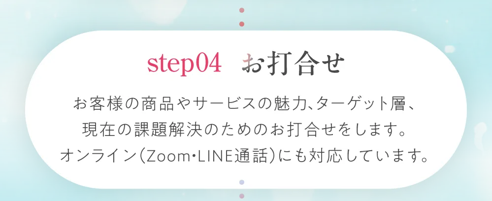 ステップ４：お打合せ。お客様の商品やサービスの魅力、ターゲット層、現在の課題解決のためのお打合せをします。オンライン（ズーム・LINE通話）にも対応しています。