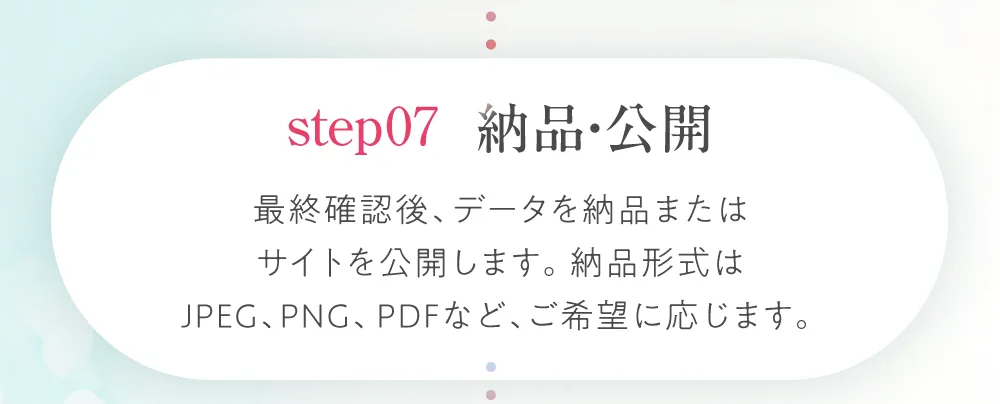 ステップ７：納品・公開。最終確認後、データを納品またはサイトを公開します。納品形式は、JPEG/PNG/PDFなど、ご希望に応じます。